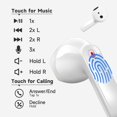 thumbnail image 4 of Auriculares inalámbricos DRQQ Bluetooth IPX5 a prueba de agua con micrófono, 4 of 6