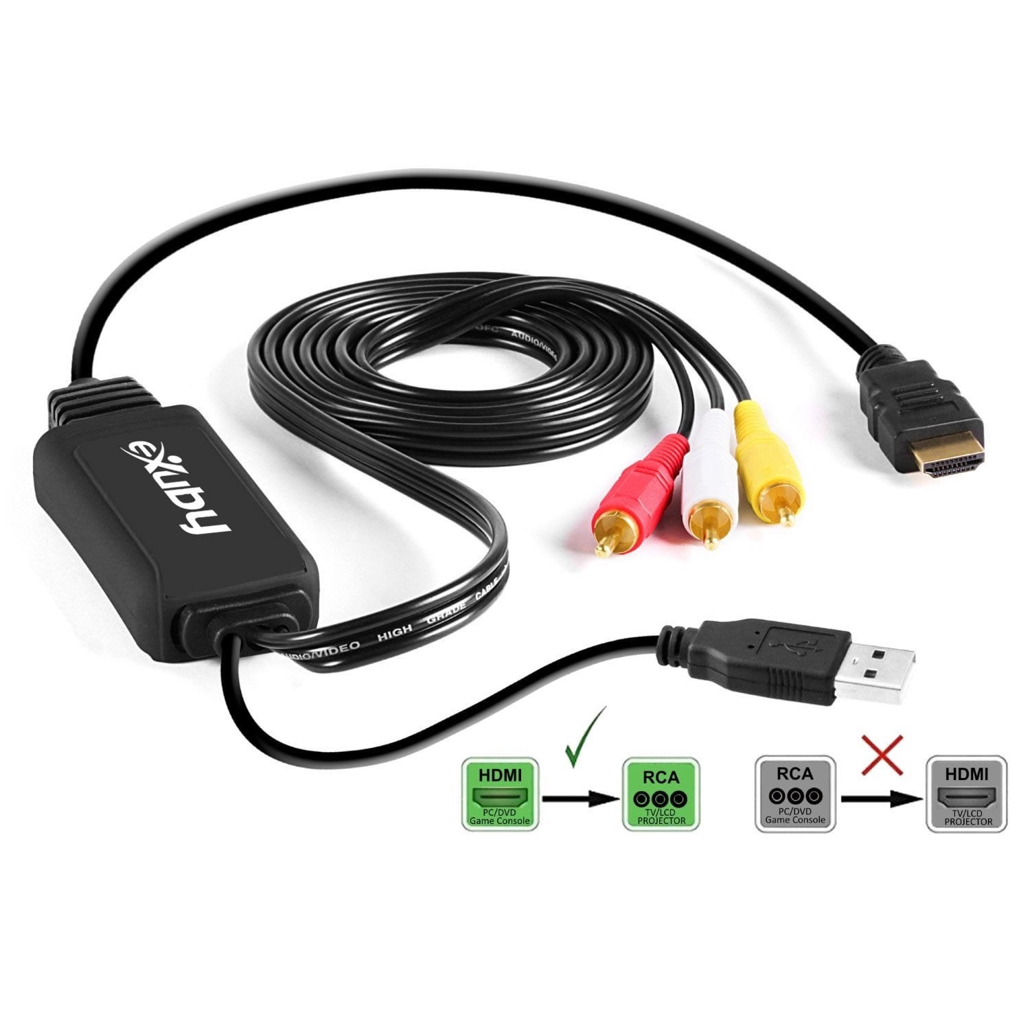 Isimple ISHD01 MediaLinx HDMI to Composite RCA A/V Cable 4ft 