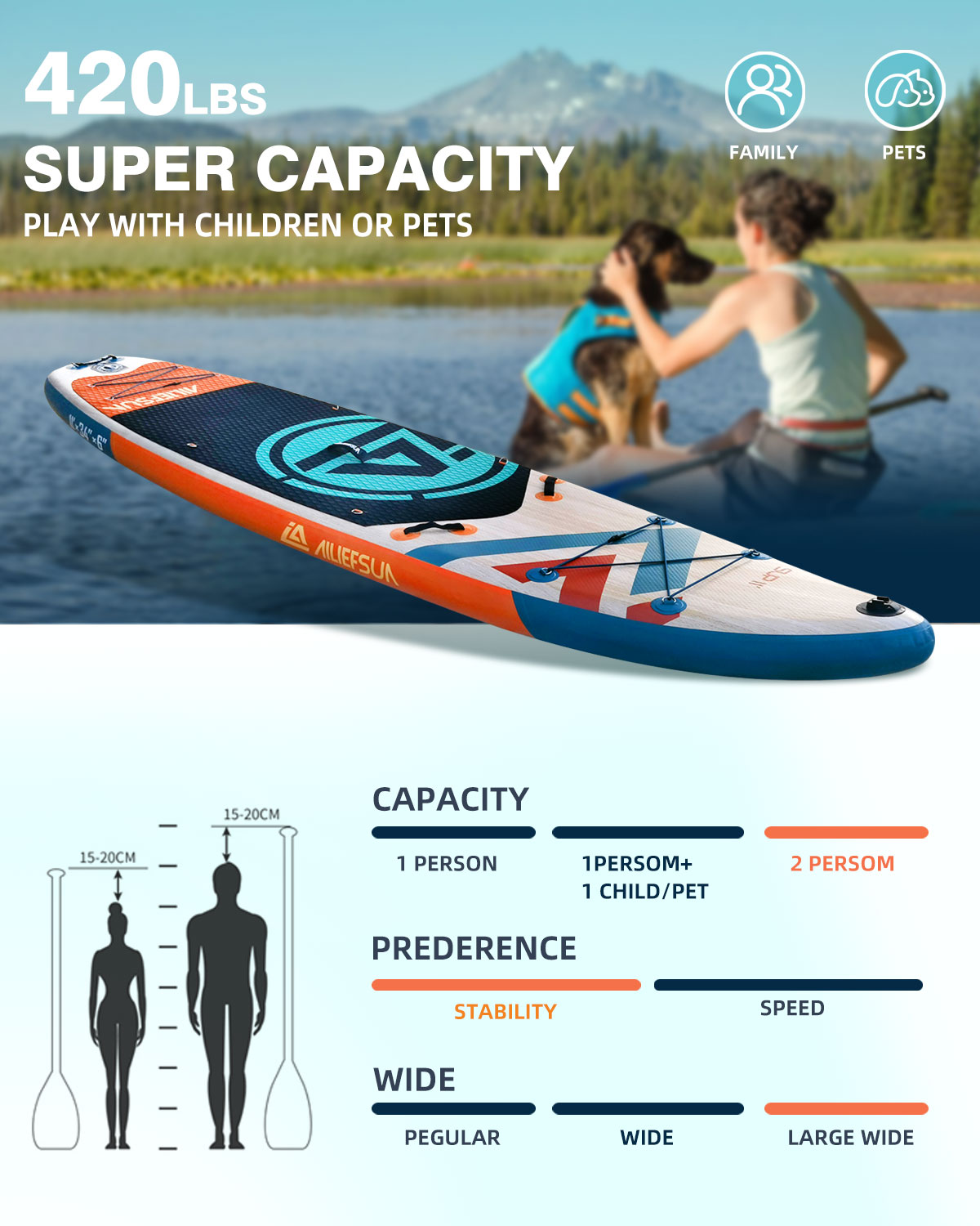 AILIEFSUN Wood Grain, 11'*34”*6“Ailiefsun Stand Up Paddle Board Inflatable Stable Sup Board with Fishing Paddleboards Accessories for Adults Youth Wide Non-Slip Deck Surfboard