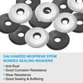 thumbnail image 3 of Uxcell M5.5x19mm Galvanized EPDM Bonded Sealing Neoprene Rubber Washers Gasket 200 Pack, 3 of 7