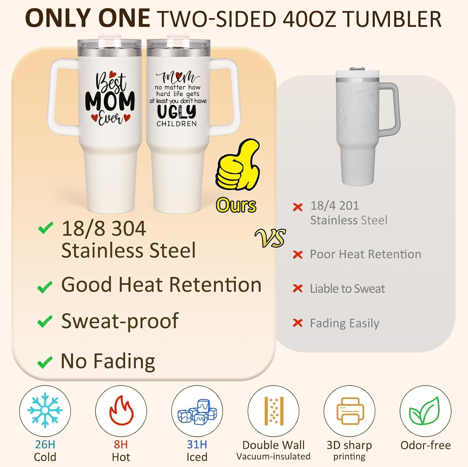 Mom Christmas Gifts, 40 Oz Best Mom Ever Tumbler Gifts for Mom, Funny Unique Popular Christmas Gifts for Mom Wife, Christmas Presents Gifts Ideas for Women(Cream)