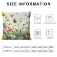 thumbnail image 5 of GOSMITH Throw Pillow Covers Decorative Summer Spring Pillow Covers Flower Butterfly Farmhouse Pillowcases for Sofa Couch Living Room Outdoor Patio, 5 of 5