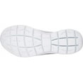 thumbnail image 2 of Skechers Women's Sport Summits Mesh Slip-on Bungee Comfort Athletic Sneaker (Wide Widths Available), 2 of 7