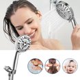 thumbnail image 4 of High-Pressure Shower Head with Handheld, TSV Full Body Coverage Powerful Rain Showerhead Stainless Steel Rust-proof 8 Shower Settings + 2 Spray Jet Modes for Cleaning Pipes, Tiles, Pets, 4 of 6