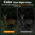 thumbnail image 3 of CAMPARK Trail Camera with 4G Cellular Solar, 1080P Hunting Game Camera with Live View and Motion Alerts, Color Night Vision IP66 Waterproof for Wildlife Monitoring, 3 of 8