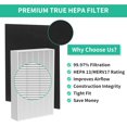 thumbnail image 3 of HPA300 HEPA Filter Replacement Compatible with Honeywell Air Purifier Series, HPA300, HPA304, HPA8350, HPA300VP, HPA3300b, HPA5300, 3 H13 True R and 4 Activated Carbon A, 3 of 4