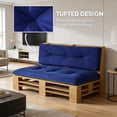 thumbnail image 2 of Dark Gray & Navy Blue Patio Sofa Cushions - 2 Piece Set, 47.2"x30.3" Seat, 3.9" Thick, Outdoor Replacement Cushions for Pallet Furniture, Polypropylene & Polyester Fabric, 2 of 8