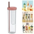 thumbnail image 2 of Miyuadkai Simple Anti-Fall Plastic Cup with Straw Aa, 700Ml Plastic Drinking Bottle Travel Drinking Regular Mouth Beverage Bottle with Airtight Lids Reusable Water Bottle for Juice, 1 Cup, 2 of 9