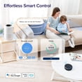 thumbnail image 4 of LEVOIT Air Purifier for Home Bedroom Dorm Room, Smart WiFi Alexa Control, AHAM VERIFIDE, 3-in-1 Filter with HEPA Sleep Mode for Allergens, Pollutants, 4 of 9