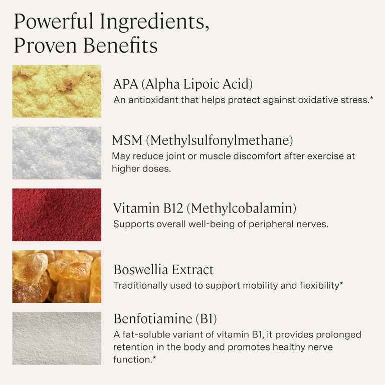 propionyl l carnitine l arginine and niacin Amazon.com: healblend L-Arginine Plus: Calcium, Niacin, L-Arginine Blend, L-Citrulline Complex & Beta Alanine