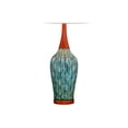 thumbnail image 5 of 360 Lighting Rocco Modern Mid Century Table Lamps 30" Tall Set of 2 Blue Teal Glaze Ceramic Linen Drum Shade for Bedroom Living Room Nightstand Home, 5 of 8