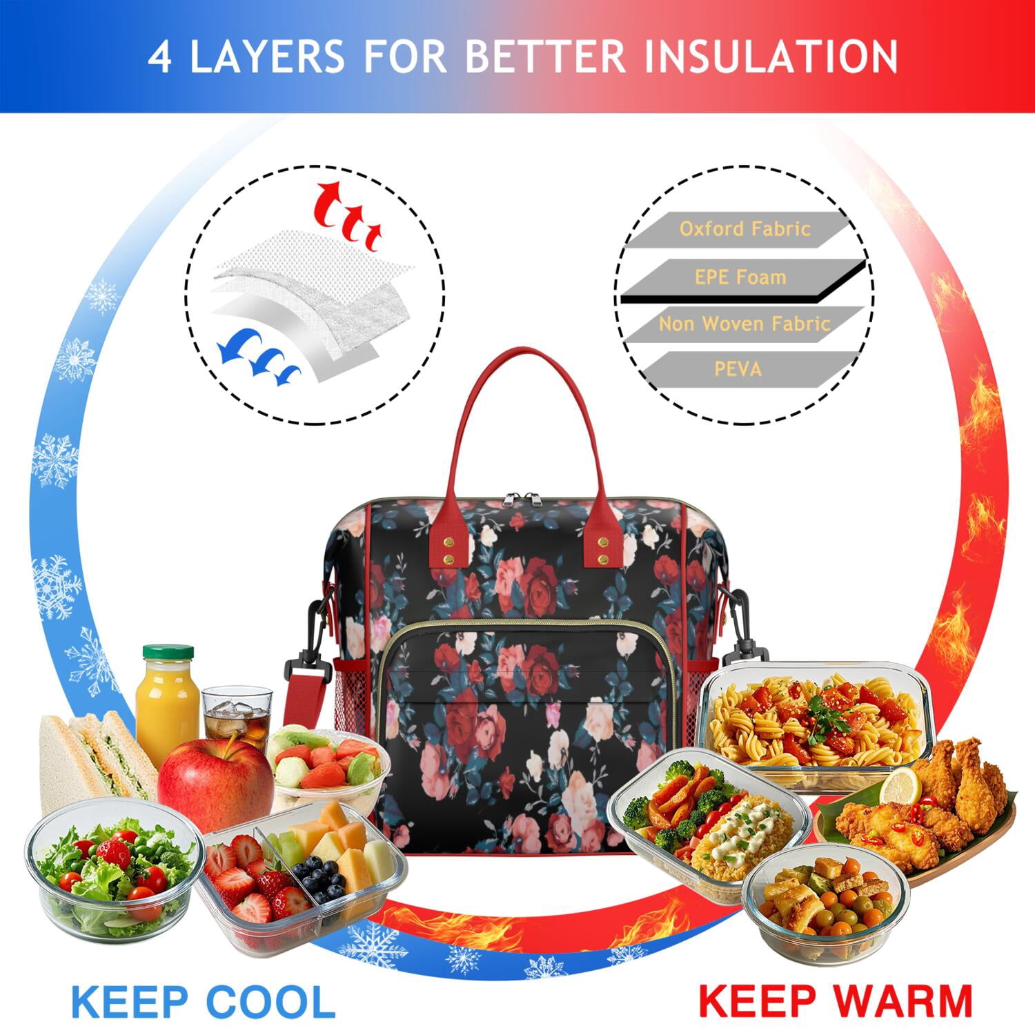 Pioneer Flower Floral Print Pattern Womens Lunch Box for Work,Insulated Large Lunch Bag for Tween and Teen,Loncheras Para Mujer,Leakproof Adult Lunch Bag for Work,Beach,Travel,Picnic,Camping