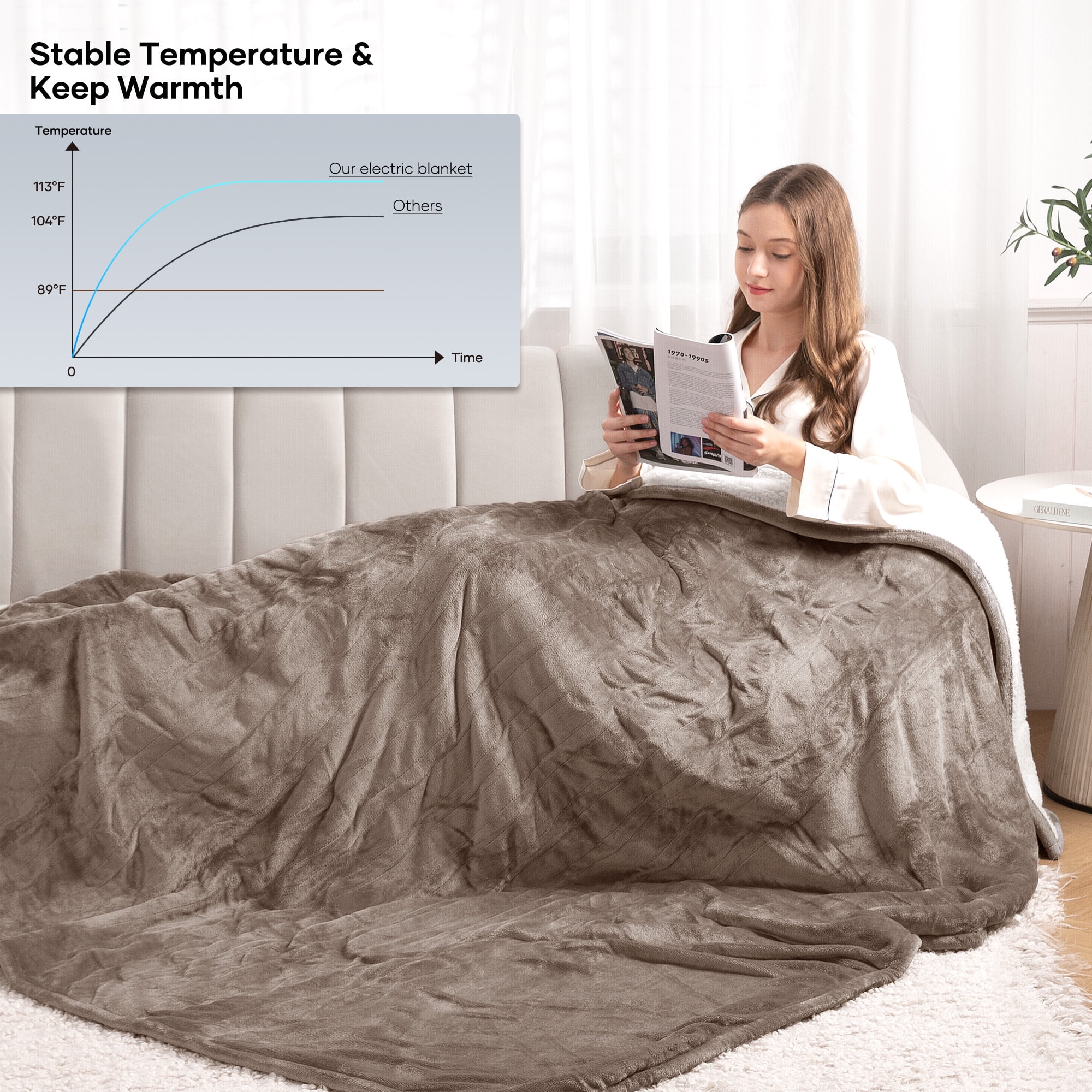 MARNUR Heated Blanket Full Size 72" x 84", Flannel & Shu Velvet Electric Blanket with Fast Heating, 6 Heating Levels, 10 Hours Timer, Linen