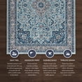 thumbnail image 6 of Linon Emerald Blue & Ivory 5x7 Area Rug, 6 of 9