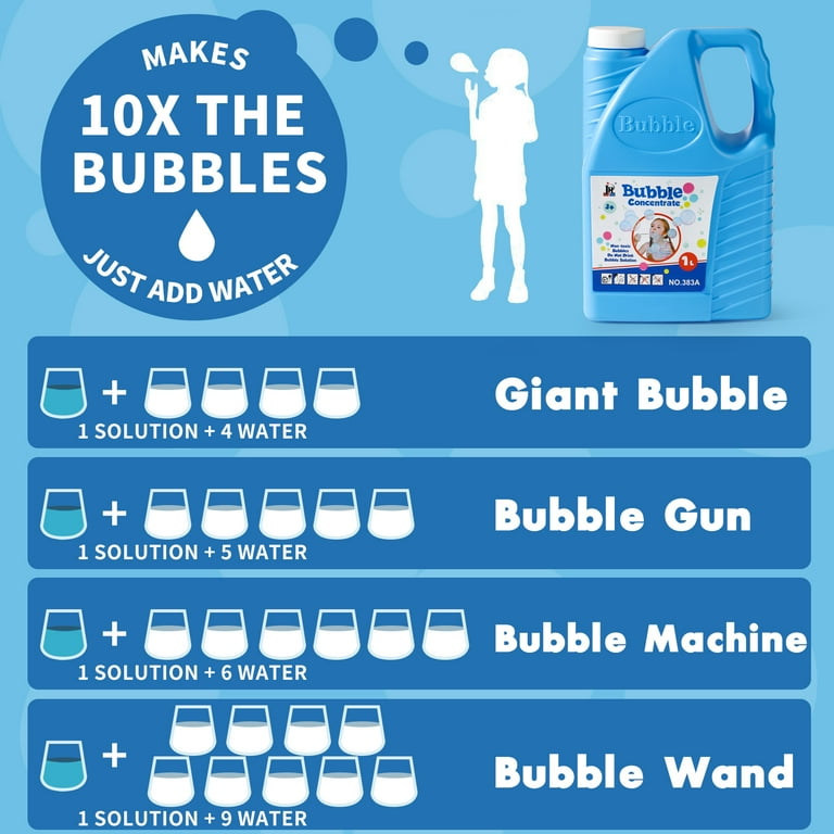 Bubble Solution 1 Liter