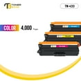 thumbnail image 4 of Toner Bank 3-Pack Compatible Toner for Brother TN-433C HL-L8260CDW L8360CDW L8360CDWT MFC-L8610CDW L8900CD Printer Replacement Toner Ink Cyan, Magenta, Yellow, 4 of 6