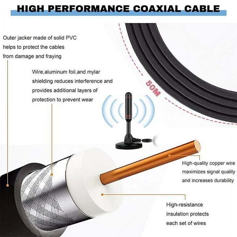 Can a Magnetic Antenna Damage My Tv 3 Can a Magnetic Antenna Damage My Tv