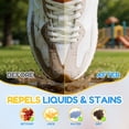 thumbnail image 4 of Waterproof Spray for Indoor Shoes and Household Shoes Water Resistant and Stain Resistant,Nano Waterproof Formula 6.76 Ounces,1 Pcs., 4 of 9