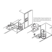 Flojet 5000 Series Quick Connect Port Countertop Water Filtration System