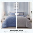 thumbnail image 6 of U by Bedsure Twin Reversible Comforter Set - 5 Pieces Blue Bedding, Bed in a Bag with Alternative Comforter, Sheets, Pillowcases & Shams, 6 of 7
