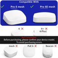 thumbnail image 3 of For Eero Pro 6 / Pro 6e Mesh WiFi Router Holder with Cable Storage Stand Fit Eero Pro 6 & Pro 6E Wal, 3 of 5