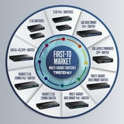 TRENDnet TEG-3102WS, 10-Port Multi-Gig Web Smart Switch
