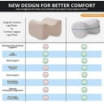 thumbnail image 4 of Memory Foam Leg Pillow Orthopaedic Firm Back Hips And Knee Support Cushion New, 4 of 5