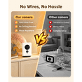 thumbnail image 5 of Liwan Wireless Indoor Security Camera, Battery Powered 2K 360° PTZ WiFi Camera for Baby & Pet, 7800mAh, Wire-Free Home Surveillance, 5 of 9
