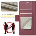 thumbnail image 6 of CaseMe Leather For Samsung Galaxy A17 Wallet Case with RFID Blocking, For Samsung Galaxy A17 Case Wallet for Women Men Card Holder Magnetic Clasp Kickstand Folio Case,Wine Red,For Galaxy A17, 6 of 11