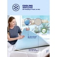 thumbnail image 7 of Sunrising Bedding 3" Ventilated Gel Memory Foam Mattress Topper, King Size Mattress Pad, 7 of 7