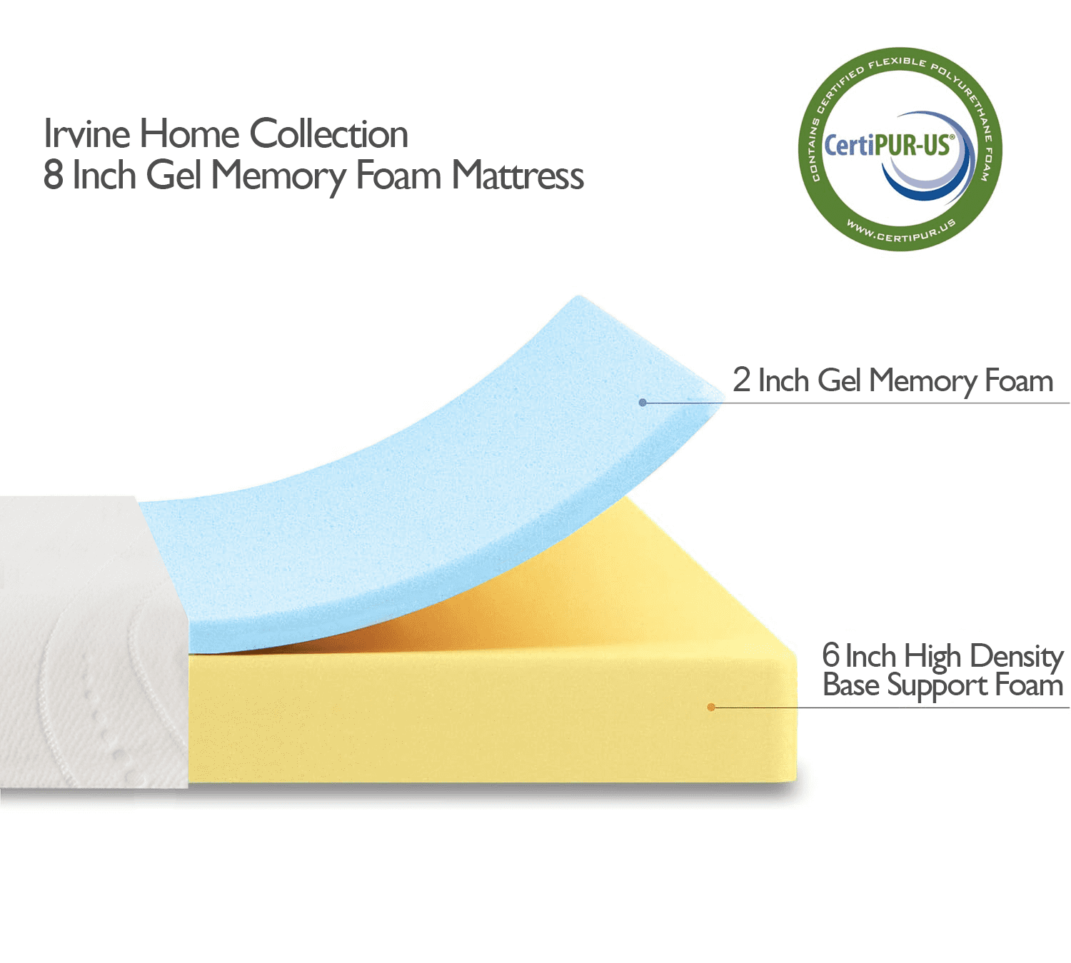 Irvine Home Collection King Size 8-Inch, Gel Memory Foam Mattress, Medium Firm Feel, Breathable, Cool Sleep and Pressure Relief, CertiPUR-US Certified, Temperature Balanced