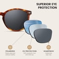 thumbnail image 3 of Lentes de Sol DUCO Retro Redondos Polarizados UV400 para Mujeres DC1230, 3 of 6