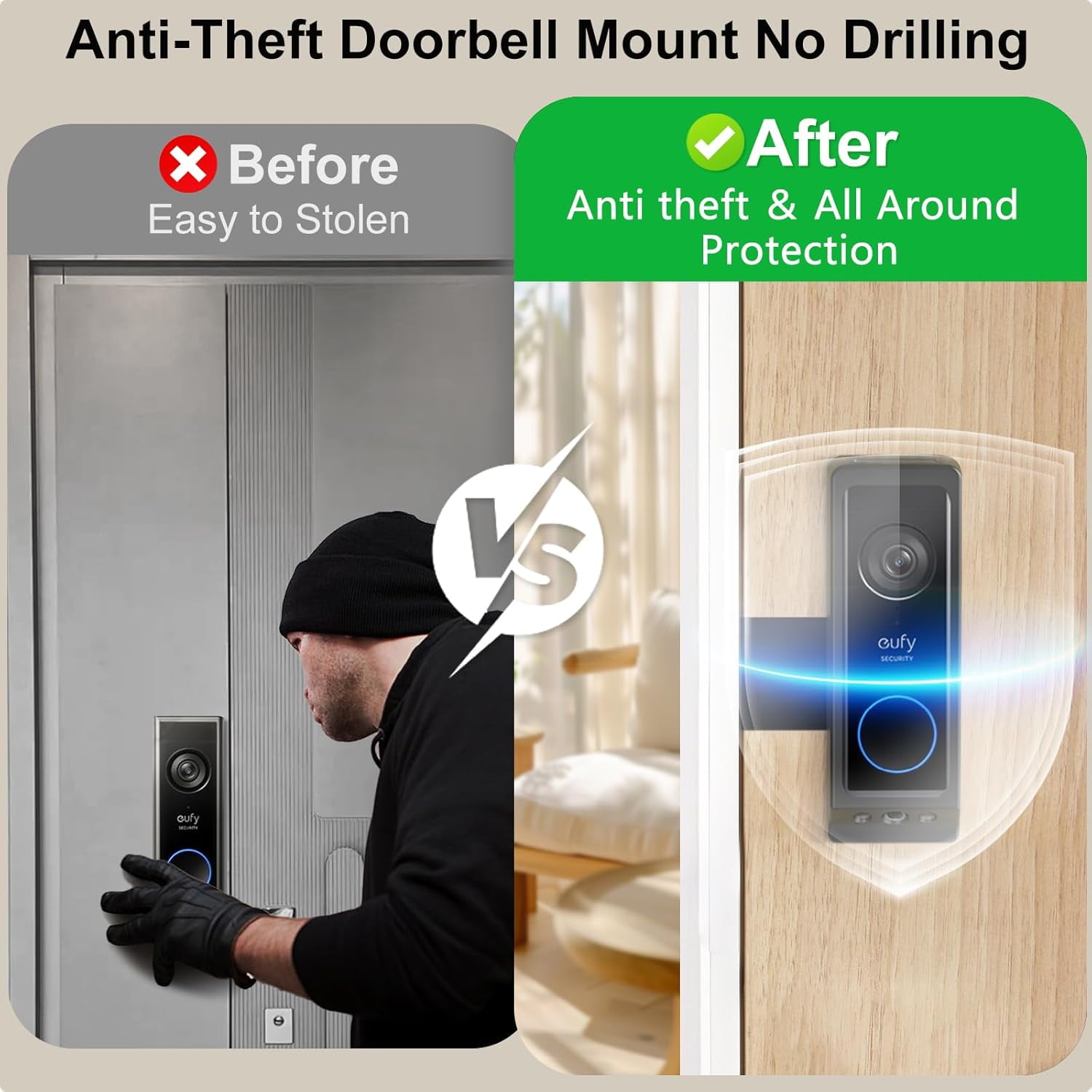 Anti-Theft Video Doorbell Mount for Eufy E340/Wyze Duo Cam Doorbell, No-Drill Adjustable Mounting Bracket E340, Apartment Door Camera Wyze Home Rentals Room