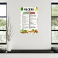 thumbnail image 3 of Ulcer Diet Chart Poster Healthy Food List Guide Kitchen Poster Canvas Painting Wall Art Poster for Bedroom Living Room Decor, 3 of 5