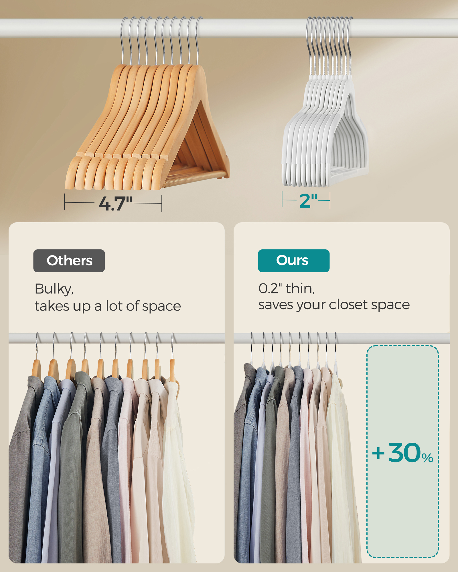 50-Pack Space Saving Plastic Hangers with 360° Swivel Hooks, Heavy Duty Closet Organizers for Coats, Dresses, Pants, Cloud White