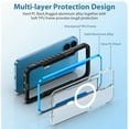 thumbnail image 5 of Case for iPhone 15 Plus, Clear Magnetic Phone Case Compatible with MagSafe, Anti-Scratch Shockproof Transparent Protective Cover Support Wireless Charging for iPhone 15 Plus, Blue, 5 of 10