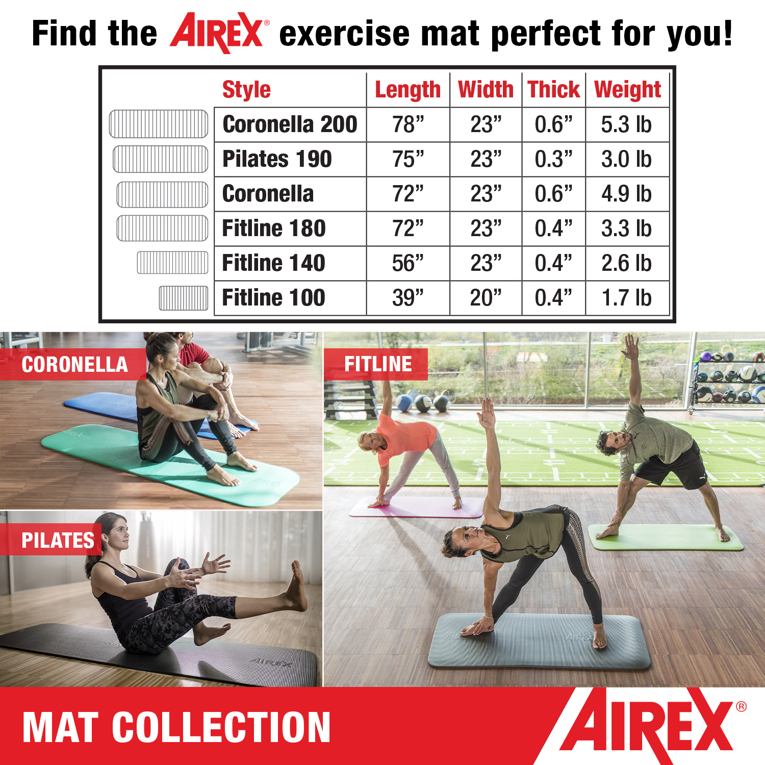 Airex 32-1240b Fitline 120 Workout Exercise Fitness Non Slip 0.6 Inch Thick  Foam Floor Mat Pad For Yoga Or Pilates At Home Or Gym, Blue : Target