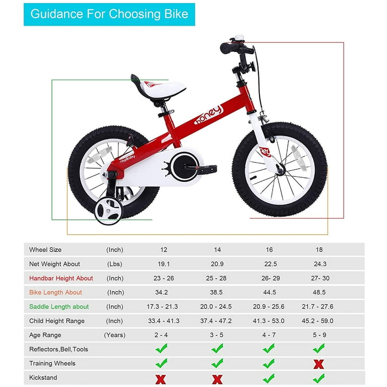 Royal baby top honey bike