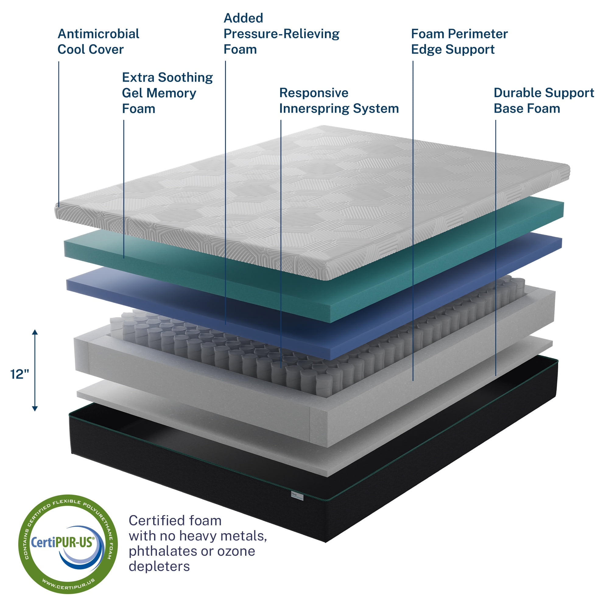 Sleep Innovations 12" Carson Hybrid Mattress, Twin