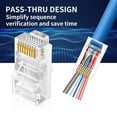 thumbnail image 5 of Rj45 Pass Through Connector Cat6 Gold Plated Cable Plugs for Solid or Stranded UTP Ethernet Cable Rj45 Connectors (100 Pcs), 5 of 5