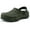 Army Green, variant on Litfun Unisex Garden Clogs Shoes with Arch Support Soft Slip-on Sandals for Women and Men, Black