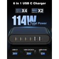 thumbnail image 2 of Estación de carga USB Essri de 114 W y 6 puertos GaN para iPhone y Samsung, 2 of 7