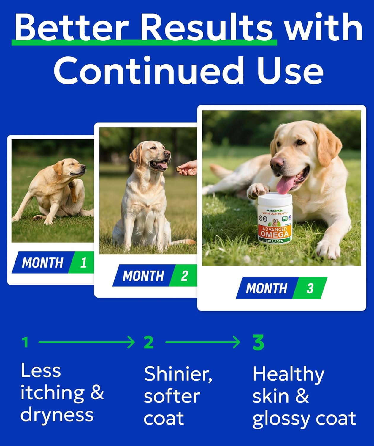 BARK&SPARK Advanced Omega-3 Collagen for Dogs - 180 Fish & Salmon Oil Treats for Dog Shedding, Skin Allergy Chews, Itch Relief, Hot Spots Treatment - Jointm Skin & Coat Supplement, EPA&DHA FattyAcids