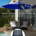 thumbnail image 4 of Best Choice Products 10ft Solar LED Lighted Patio Umbrella w/ Tilt Adjustment, UV-Resistant Fabric - Resort Blue, 4 of 8