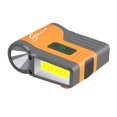 thumbnail image 3 of Faros Delanteros Inducción LED COB A Prueba Con Tapa Con Clip Luces Deportivas (naranja), 3 of 9