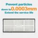 thumbnail image 3 of 12PCS For Roborock Roborock S8 S8+ S8 Pro Ultra S8 Plus, 3 of 5