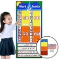 thumbnail image 3 of cartas para centro de s de aprendizaje de inglés de Chindren, ejercicios de ortografía para educación Yotijar Tarjetas de aprendizaje para niños, 3 of 9
