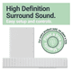thumbnail image 4 of Barra de sonido CON SUBWOOFER inalámbrico Majority 150 W 76 cm Bluetooth y HDMI Ben Nevis II, 4 of 5