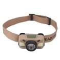 thumbnail image 2 of Lampe Frontale LED Rechargeable Blanc Brillant Double Mode d'Éclairage pour Camping Extérieur Randonnée Course Cyclisme, 2 of 8