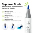 thumbnail image 3 of Juego de rotuladores con alcohol Ohuhu Supreme Brush & Chisel de 36 colores, 3 of 9